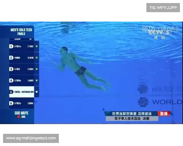 花游男子单人技术自选决赛中国17岁小将郭牧刷新个人最佳勇夺第四 花游男子单人技术自选决赛中国17岁小将郭牧刷新个人最佳勇夺第四