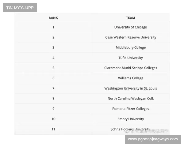 美国大学网球奖学金锐减20% NCAA改革被批忽视非营收项目影响 美国大学网球奖学金锐减20% NCAA改革被批忽视非营收项目影响