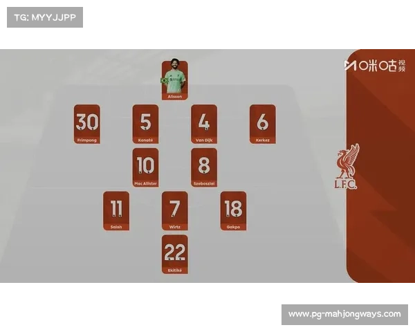 英超揭幕战利物浦4比2逆转伯恩茅斯 埃基蒂克传射建功致敬若塔 英超揭幕战利物浦4比2逆转伯恩茅斯 埃基蒂克传射建功致敬若塔