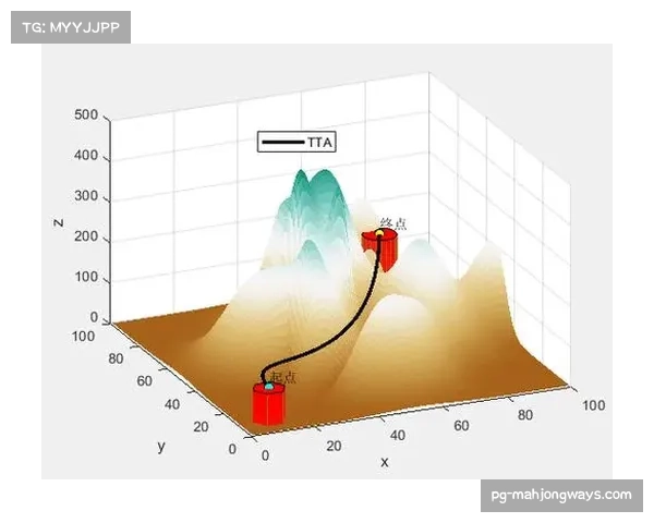 传统tiki-taka与现代高效转换正在深度融合成为主流
